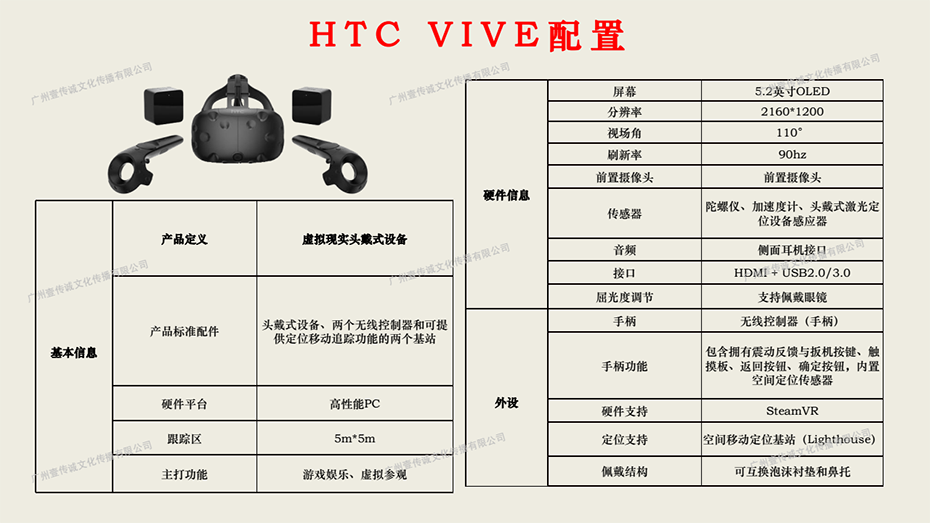 （HTC）房间等待救援_12