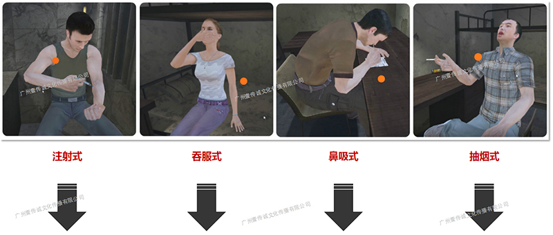 广州壹传诚VR 模拟吸毒 体验吸毒危害 体验吸毒危害
