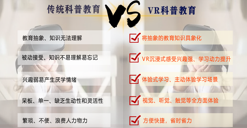 广州壹传诚VR 传统教育与VR教育对比