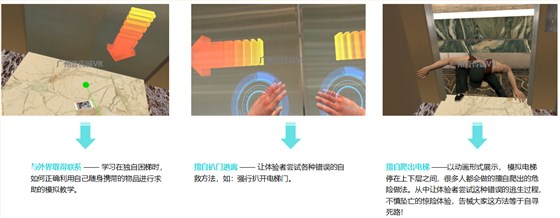 壹传诚VR电梯安全,VR困梯模拟,VR困梯自救