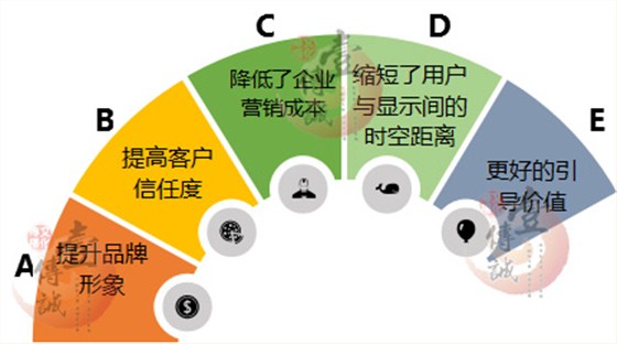 图片5