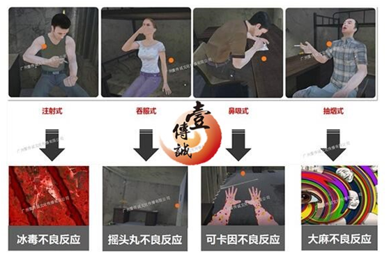 壹传诚VR毒品认知4