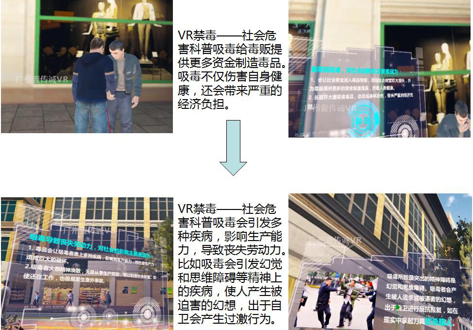 （壹传诚VR禁毒——社会危害内容）
