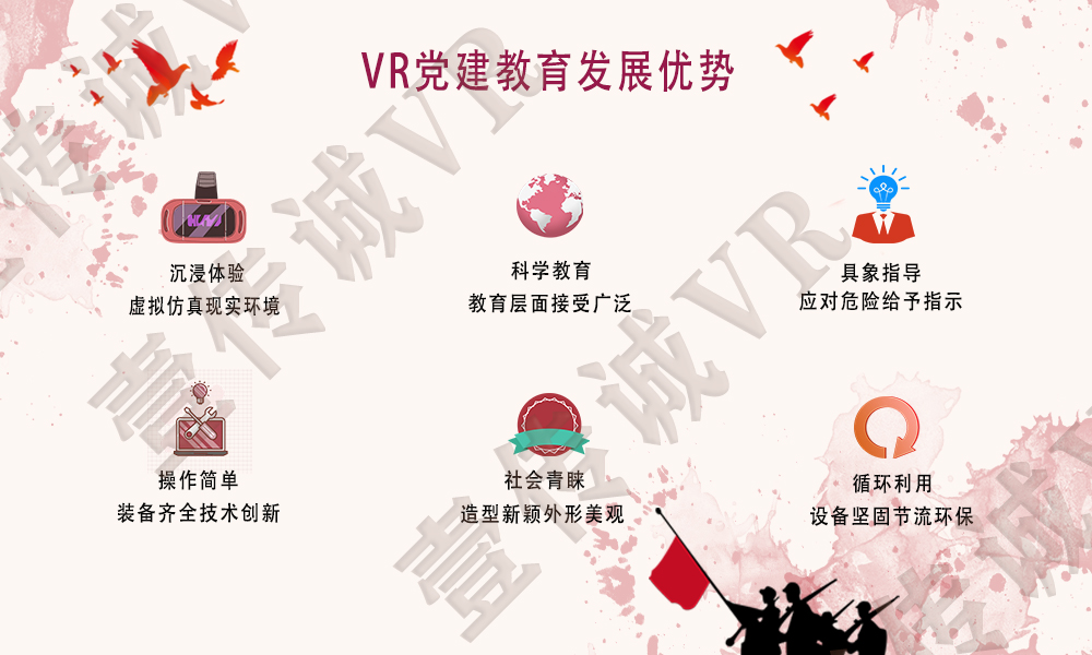 VR党建宣教系统、VR党建、VR红色教育、VR思政教育