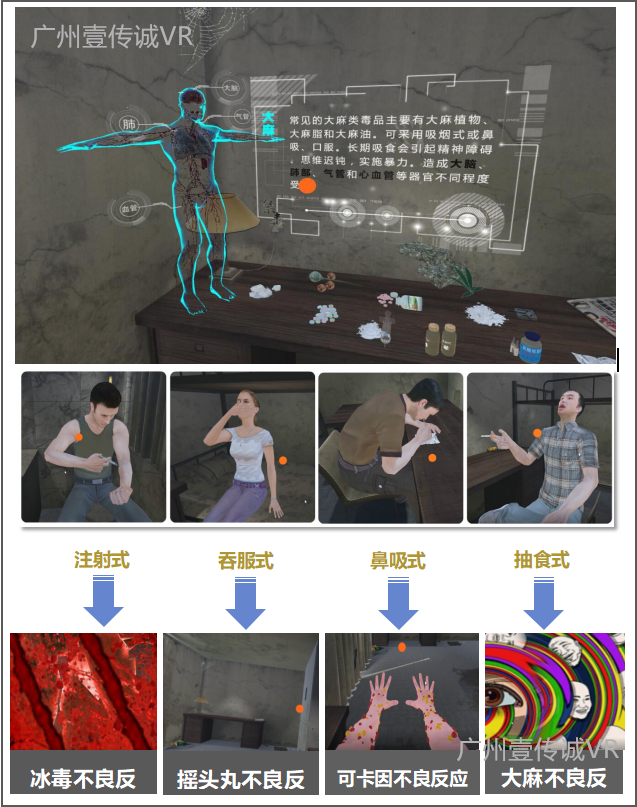 广州壹传诚VR VR禁毒教育