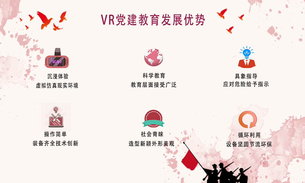 VR红色文化