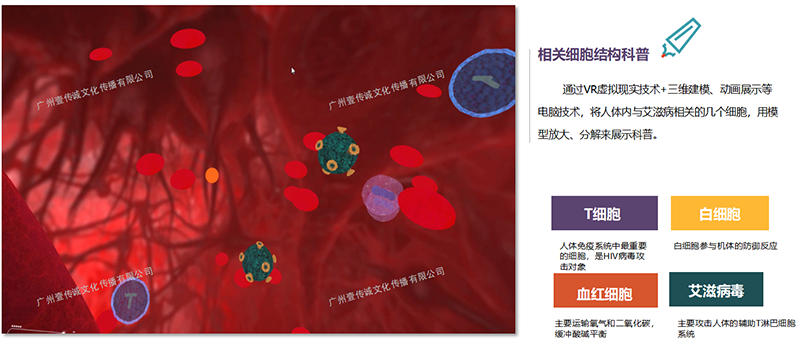 广州壹传诚VR 艾滋病培训系统 防艾科普教学 防艾宣传教育