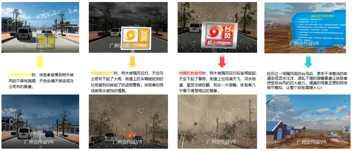 广州壹传诚VR VR台风 VR自然灾害 VR台风模拟