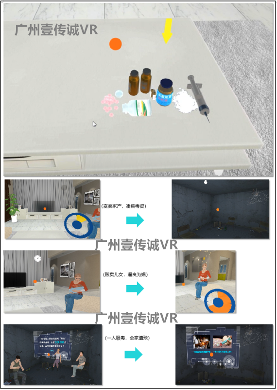 广州壹传诚VR VR毒品个人伤害 VR毒品社会伤害 VR毒品家庭伤害