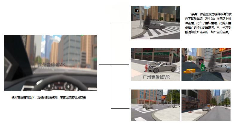 广州壹传诚 VR醉驾模拟 VR交通安全 VR安全教育