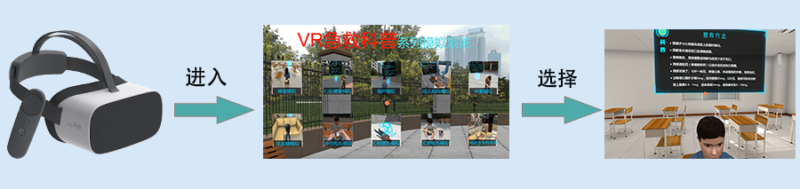 VR安全教育课堂