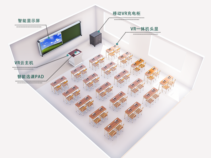 官网3D图_教室