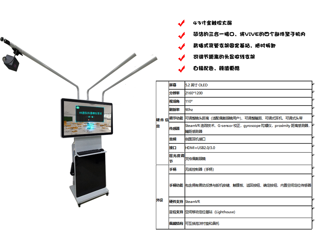 壹传诚HTC