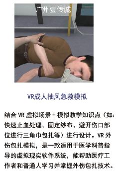 VR医学护理——VR成人抽风