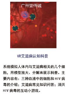 VR医学护理——艾滋病认知